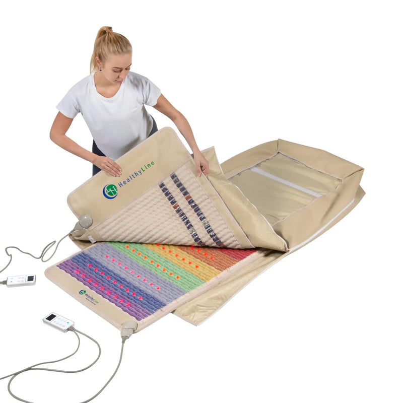 HealthyLine Rainbow Chakra 360 Wrap Set – PEMF & Infrared Sauna Wrap System