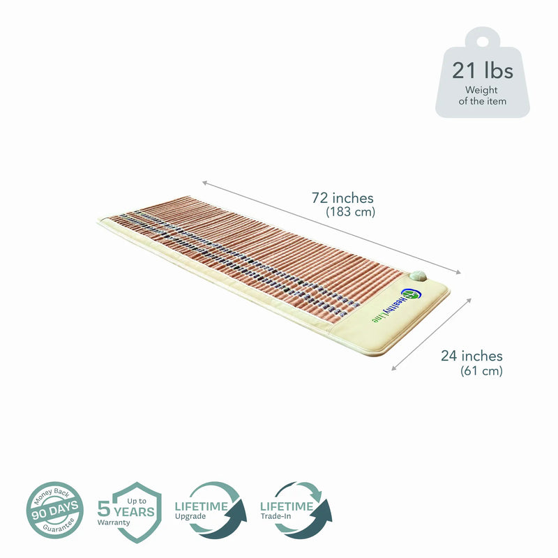 HealthyLine JET Series 360 Wrap Set – PEMF & Far Infrared Sauna Wrap System
