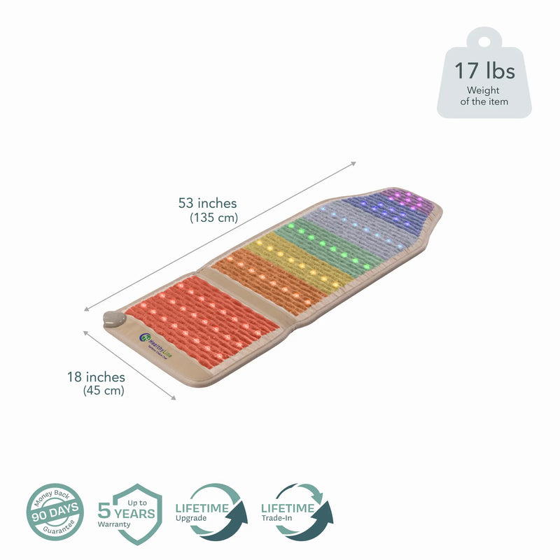 HealthyLine Rainbow Chakra Series PEMF Far Infrared Heating Mat