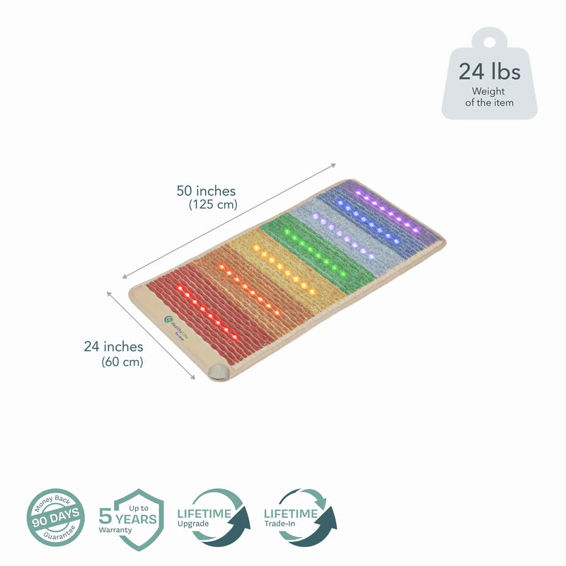 HealthyLine Rainbow Chakra Series PEMF Far Infrared Heating Mat