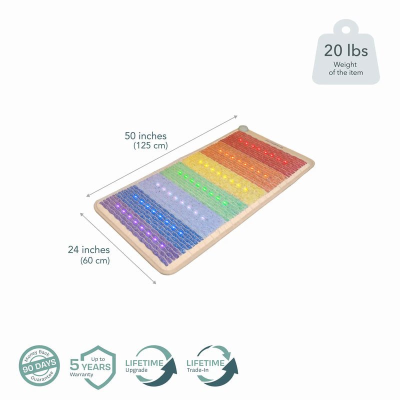 HealthyLine Rainbow Chakra Series PEMF Far Infrared Heating Mat
