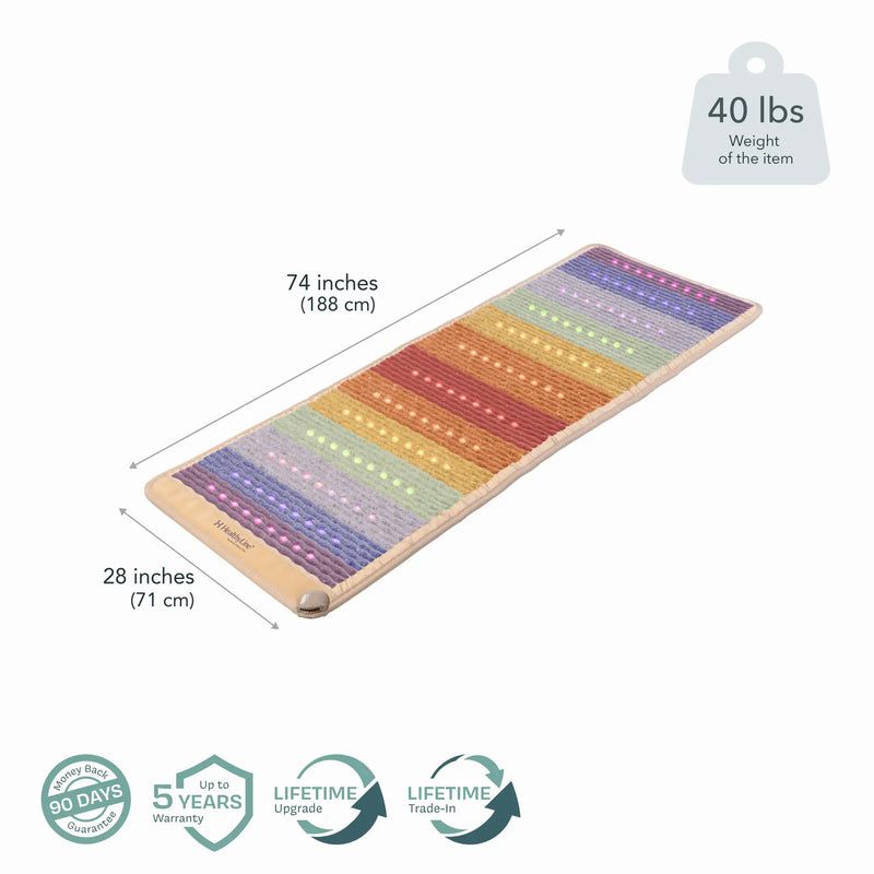 HealthyLine Rainbow Chakra 360 Wrap Set – PEMF & Infrared Sauna Wrap System