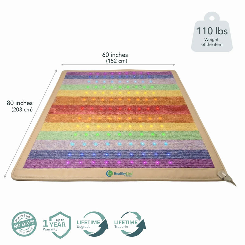 HealthyLine Rainbow Chakra Series PEMF Far Infrared Heating Mat