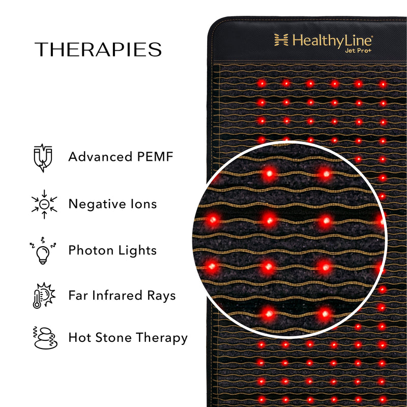 HealthyLine JET Series 360 Wrap Set – PEMF & Far Infrared Sauna Wrap System