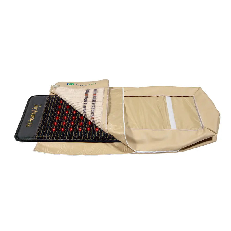 HealthyLine JET Series 360 Wrap Set – PEMF & Far Infrared Sauna Wrap System