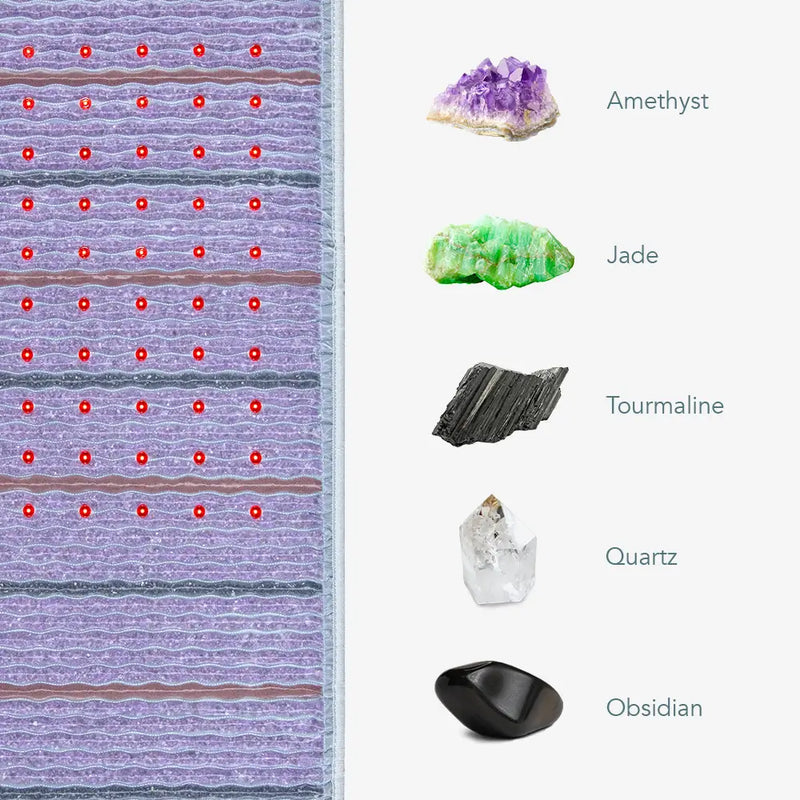 HealthyLine Platinum Series PEMF Photon Gemstone InfraMat™ Pro