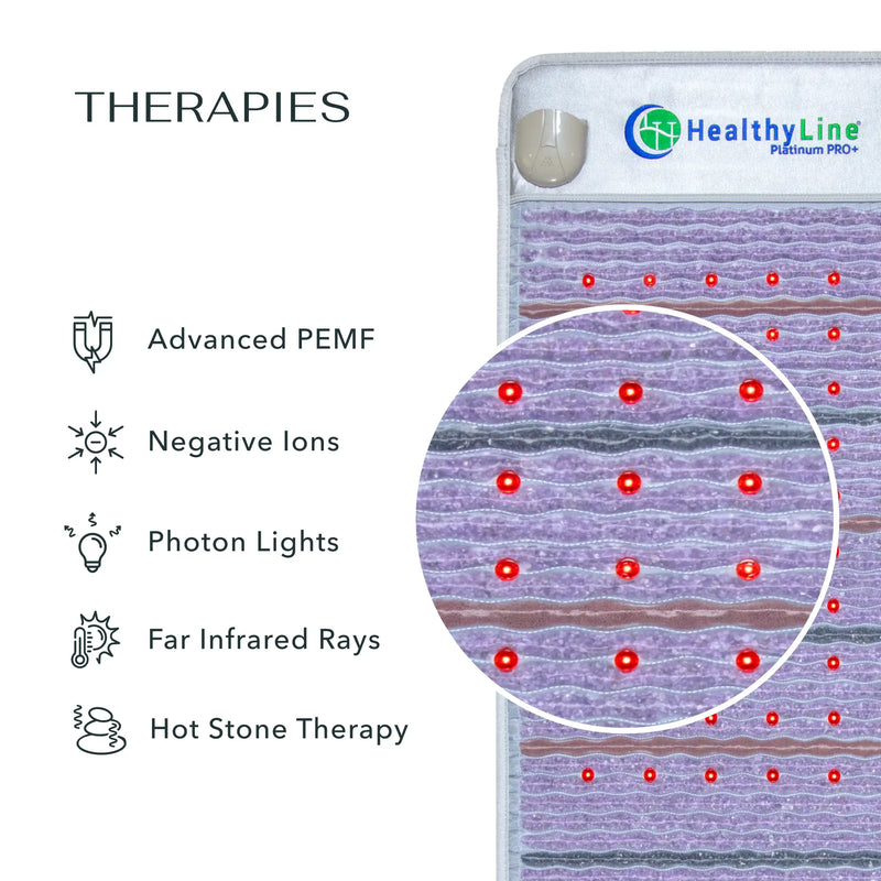 HealthyLine Platinum Series 360 Wrap Set – PEMF & Red Light Sauna Blanket