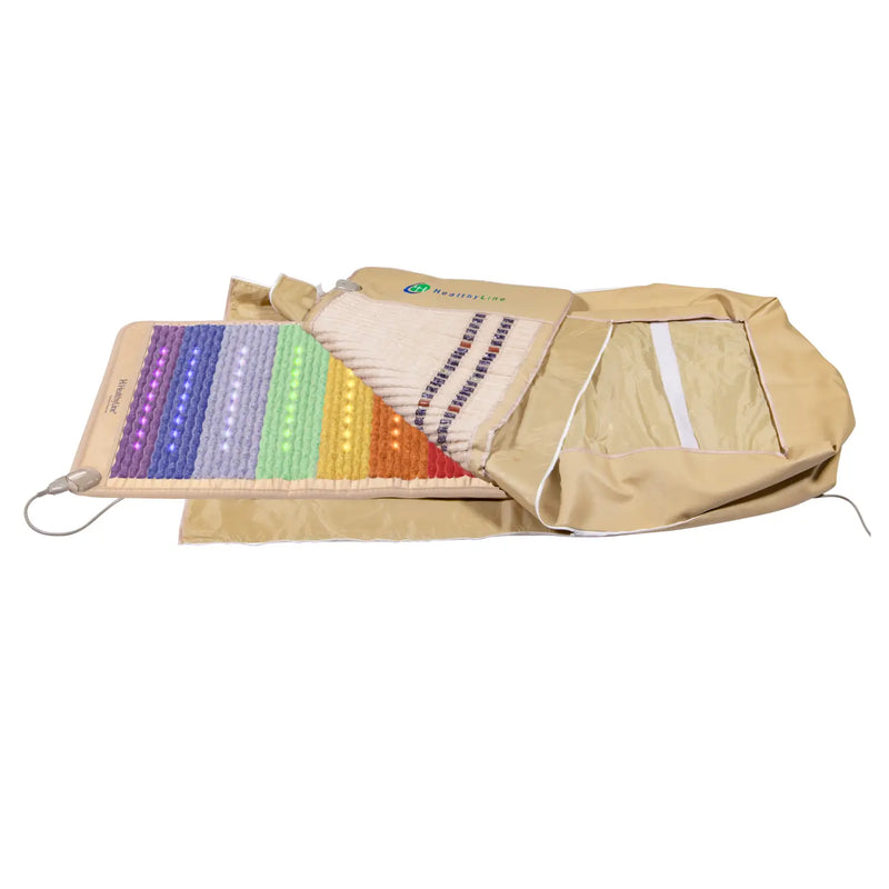 HealthyLine Rainbow Chakra 360 Wrap Set – PEMF & Infrared Sauna Wrap System