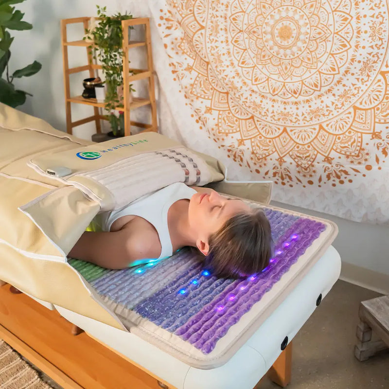 HealthyLine Rainbow Chakra 360 Wrap Set – PEMF & Infrared Sauna Wrap System