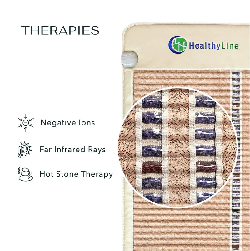 HealthyLine JET Series 360 Wrap Set – PEMF & Far Infrared Sauna Wrap System