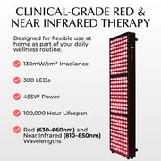 RN300 RN300