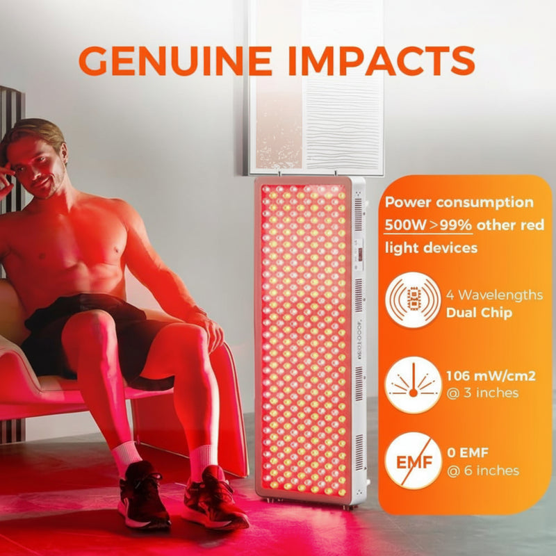 Pro300 Full Body Red Light Panel